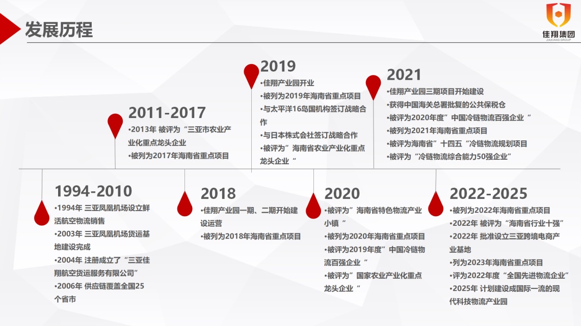 &#80;&#71;&#30005;&#23376;&#45;&#80;&#71;&#40;&#20013;&#22269;&#41;&#19968;&#31449;&#24335;&#26381;&#21153;&#23448;&#26041;&#32593;&#31449;