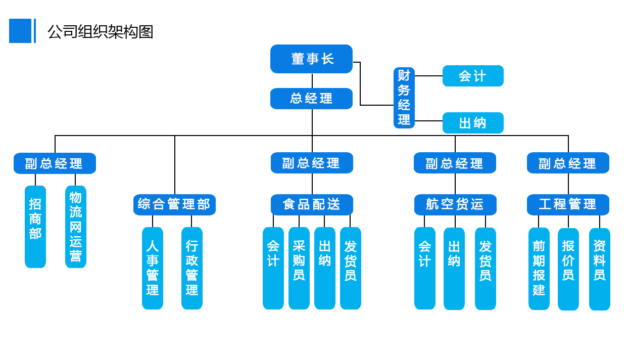 &#80;&#71;&#30005;&#23376;&#45;&#80;&#71;&#40;&#20013;&#22269;&#41;&#19968;&#31449;&#24335;&#26381;&#21153;&#23448;&#26041;&#32593;&#31449;